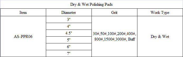 PPR06 Dry & Wet Polishing Pads.png
