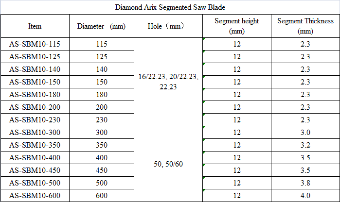 SBM10 Diamond Arix Segmented Saw Blade.png