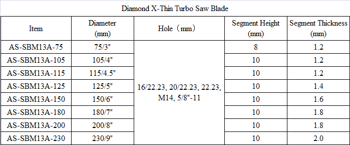 SBM13A Diamond X-Thin Turbo Saw Blade.png