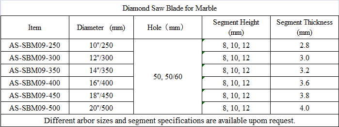 SBM09 Diamond Saw Blade for Marble.png