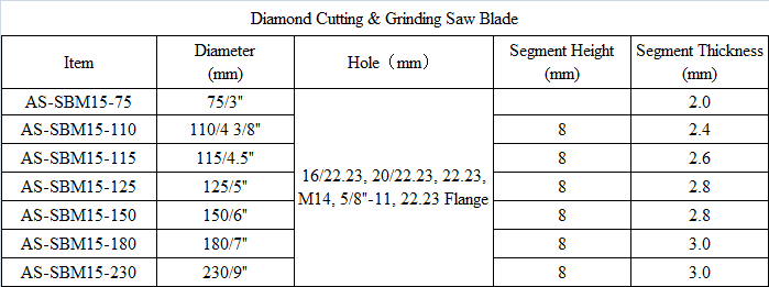 SBM15 Diamond Cutting & Grinding Saw Blade.png