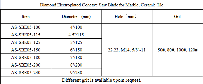 SBE05 Diamond Electroplated Concave Saw Blade for Marble, Ceramic Tile.png