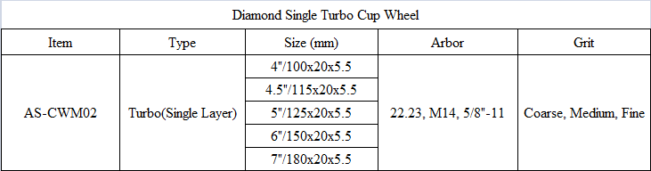 CWM02 Diamond Single Turbo Cup Wheel.png