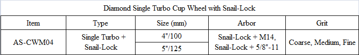 CWM04 Diamond Single Turbo Cup Wheel with Snail-Lock.png