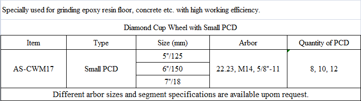 CWM17 Diamond Cup Wheel with Small PCD.png