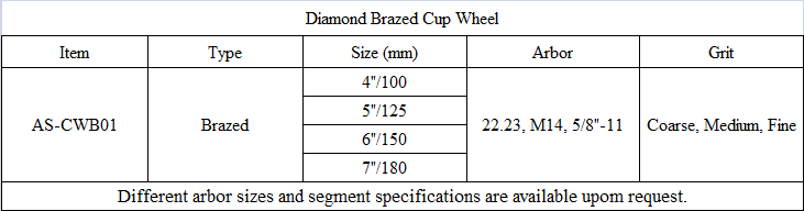 CWB01 Diamond Brazed Cup Wheel.png
