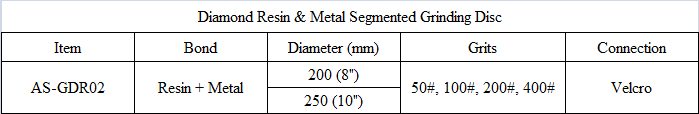 GDR02 Diamond Resin & Metal Segmented Grinding Disc.png