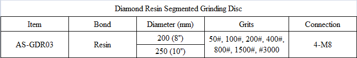 GDR03 Diamond Resin Segmented Grinding Disc.png