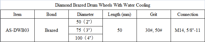 DWB03 Diamond Brazed Drum Wheels With Water Cooling.png