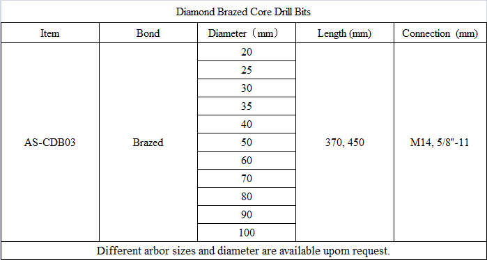 CDB03 Diamond Brazed Core Drill Bits.png
