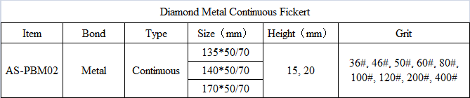 PBM02 Diamond Metal Continuous Fickert.png