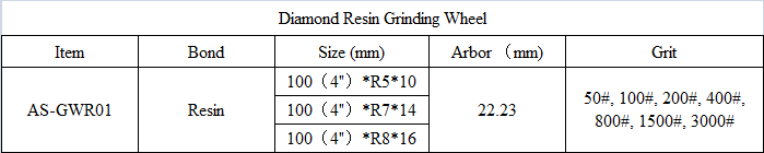 GWR01 Diamond Resin Grinding Wheel.png