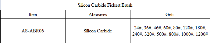 GBR06 Silicon Carbide Fickert Brush.png