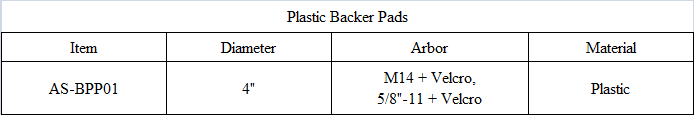 BPP01 Plastic Backer Pads.png