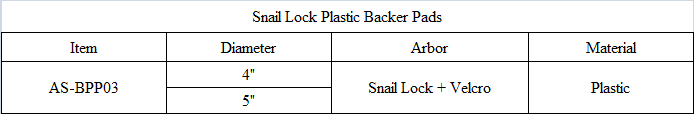 BPP03 Snail Lock Plastic Backer Pads.png