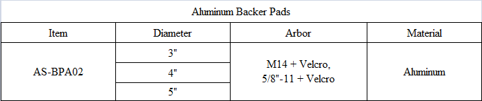 BPA02 Aluminum Backer Pads.png