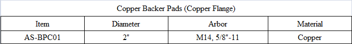 BPC01 Copper Backer Pads (Copper Flange).png