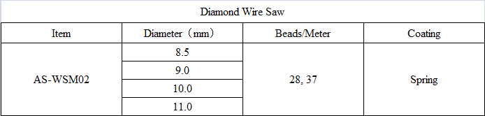 WSM02 Diamond Wire Saw.png