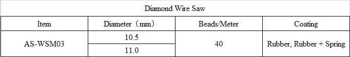 WSM03 Diamond Wire Saw.png