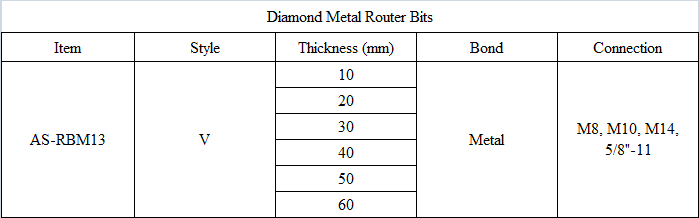 RBM13 Diamond Metal Router Bits-V Type.png