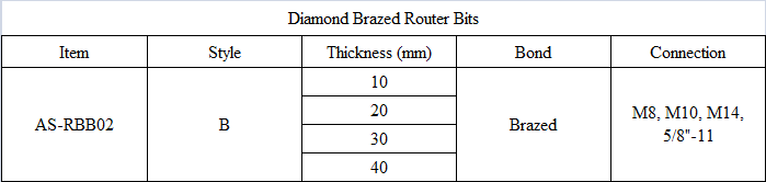 RBB02 Diamond Brazed Router Bits-B Type.png
