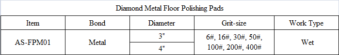 FPM01 Diamond Metal Floor Polishing Pads.png