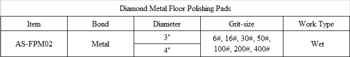 FPM02 Diamond Metal Floor Polishing Pads.png