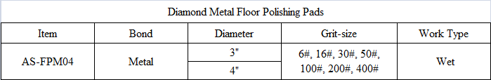 FPM04 Diamond Metal Floor Polishing Pads.png