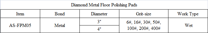 FPM05 Diamond Metal Floor Polishing Pads.png