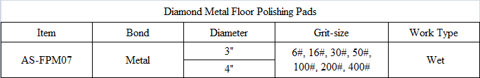 FPM07 Diamond Metal Floor Polishing Pads.png