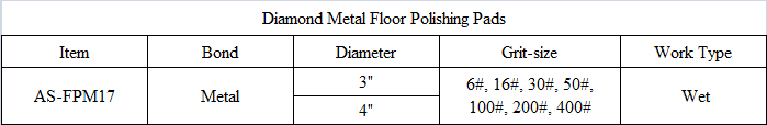 FPM17 Diamond Metal Floor Polishing Pads.png