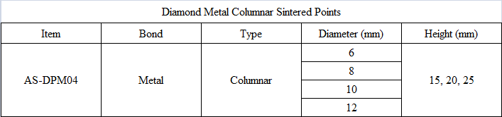 DPM04 Diamond Metal Columnar Points.png